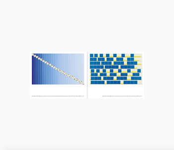 Lucia Di Luciano & Giovanni Pizzo: Selected Works