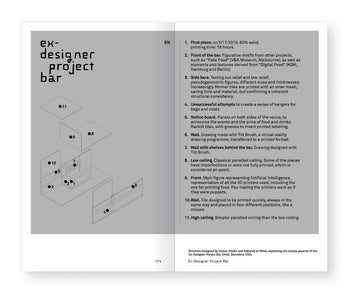 Ex-Designer project bar - Martí Guixé, Inga Knölke, Pau Badia