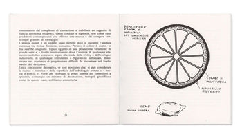 Bruno Munari - Good Design