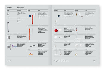Per qualcuno può essere semplicemente fare luce  - Foscarini 1983/2023