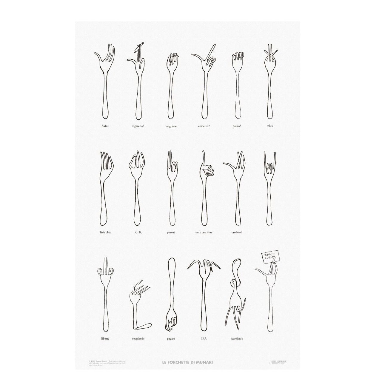 Le forchette di Munari - Poster
