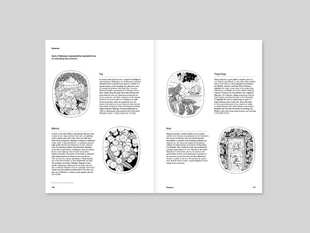 magazine-b-diptyque-09